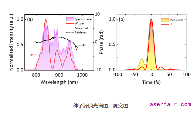 微信截图_20200824082142.png