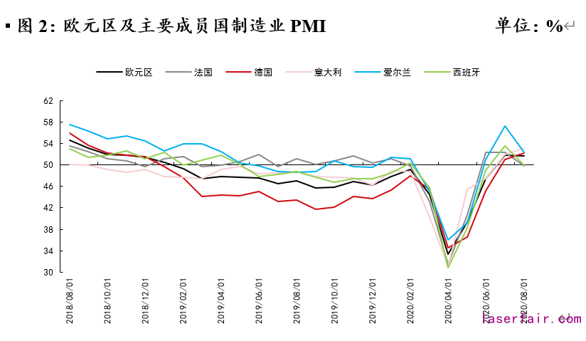 资料来源：Wind，植信投资研究院