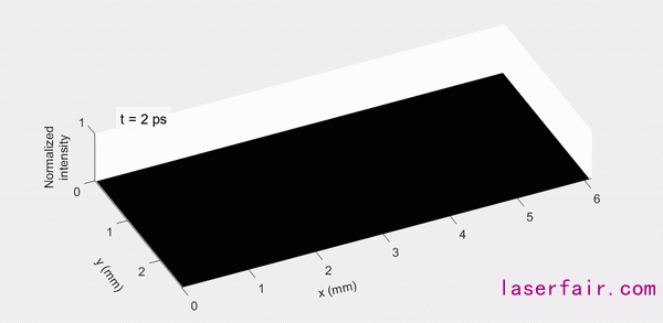 下载 (1).gif