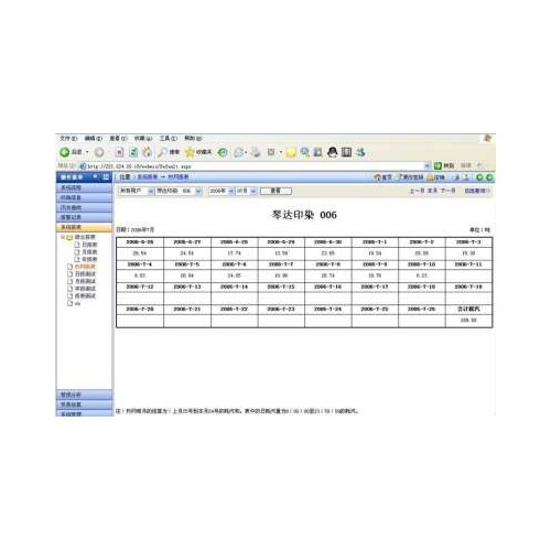 蒸汽刷卡充值系统和晟仪表 外网供汽计量收费计量管理中心