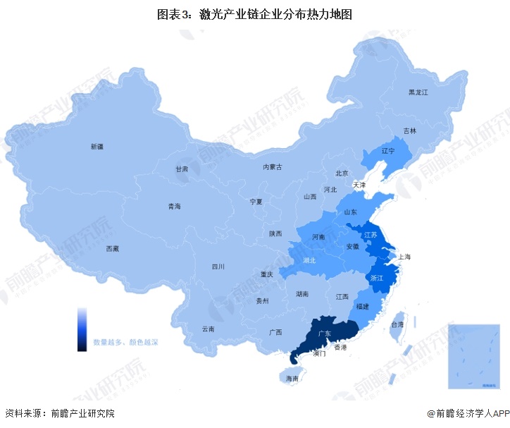 图表3：激光产业链企业分布热力地图