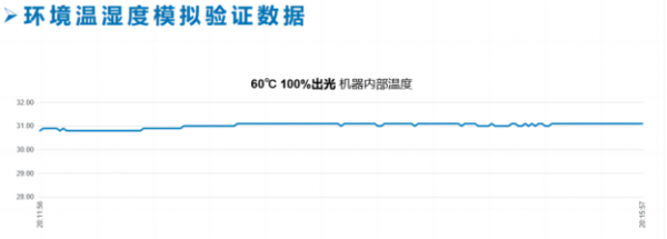 冷媒手持激光焊机