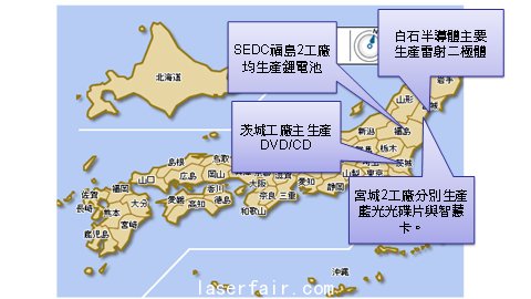 因东日本311地震受损的Sony工厂与其产品