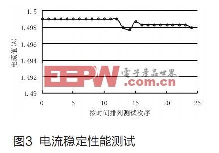 点此在新窗口浏览图片