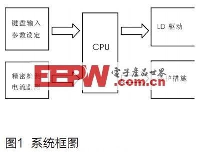 点此在新窗口浏览图片