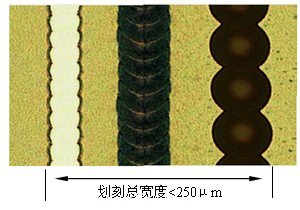 划刻总宽度不超过250μm