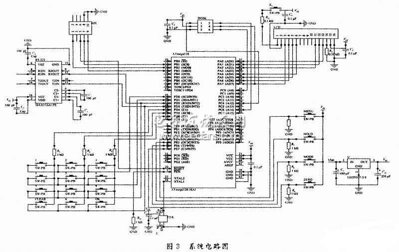 嵌入式激光显示手持式测量仪电路图