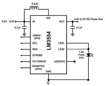 美国国家半导体的 LM3554 闪光 LED 驱动器测试电路