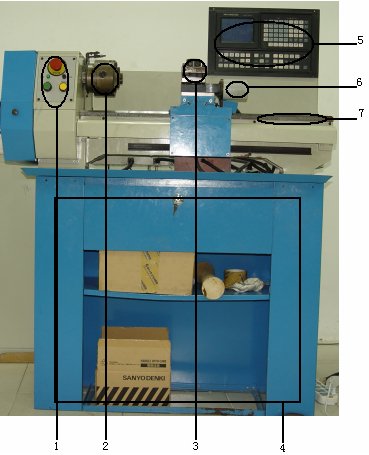 ADT-CNC4320数控车床系统图1.1