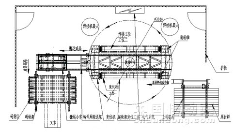 图1机器人柔性焊接工作站平面图