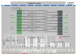 图2HMI监控主画面