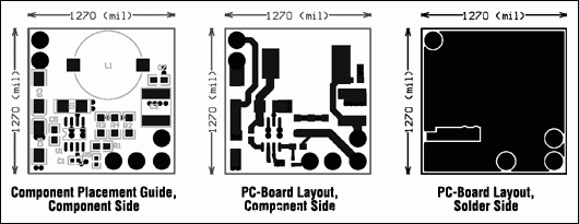 图1所示电路的PCB布局图