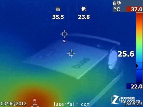 激光LED短焦 明基商务投影LX60ST首测