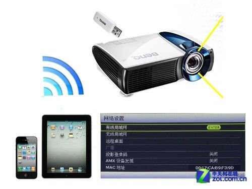 无线连iPad2 明基激光投影LX60ST首测