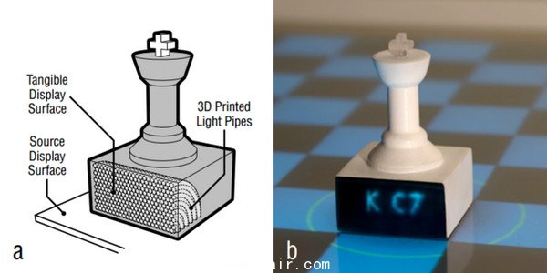 最新3D打印技术可直接打印一体化电子元件