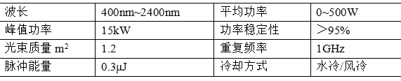 微信截图_20220331155005.png