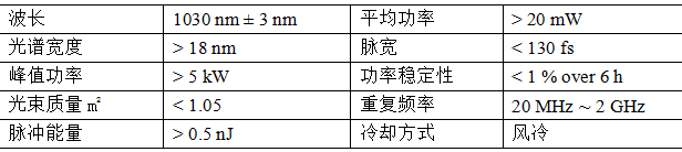 微信截图_20220325163213.png