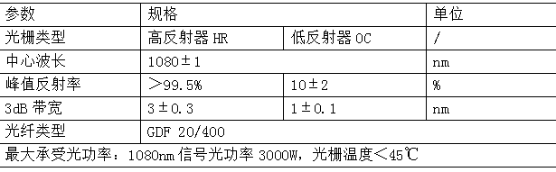 微信截图_20220330170642.png