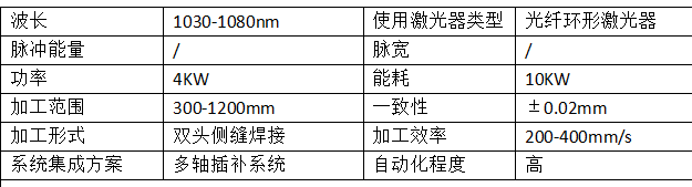 微信截图_20220329150256.png