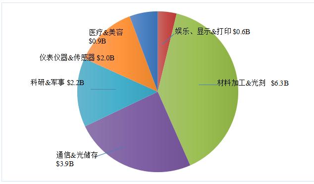 微信截图_20220322141510.jpg