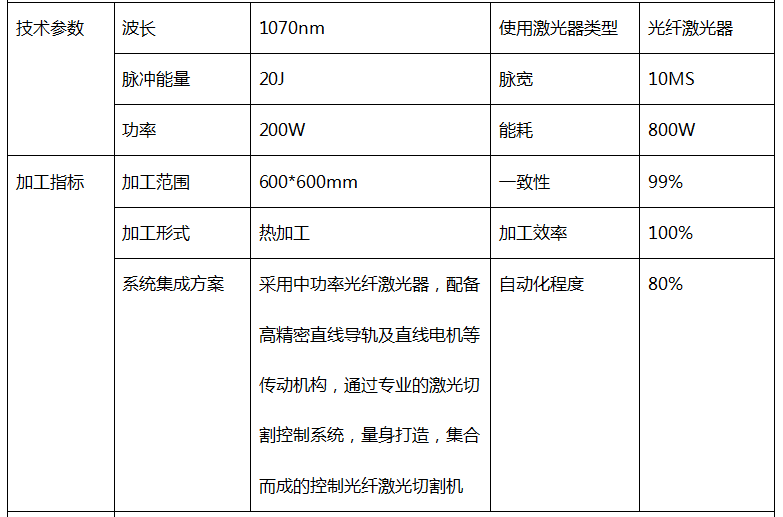 微信截图_20220302113538.png