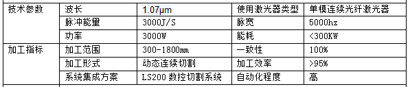 微信截图_20220319162740.png