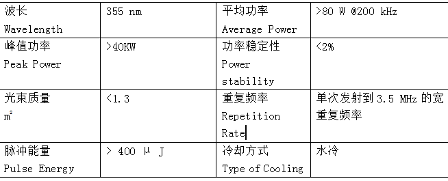 微信截图_20220325142810.png