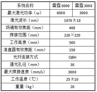 微信截图_20220329180824.png