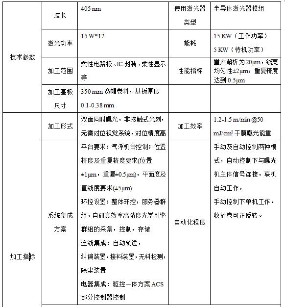 微信截图_20220317142429.jpg