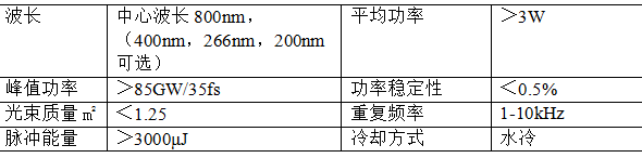 微信截图_20220331153201.png