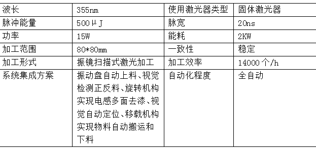 微信截图_20220331143300.png