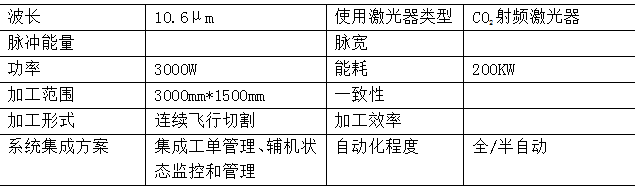 微信截图_20220329161536.png