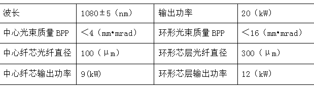 微信截图_20220328172216.png