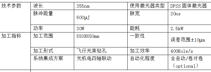 微信截图_20220325141445.png