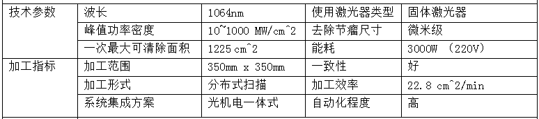 微信截图_20220425173747.png