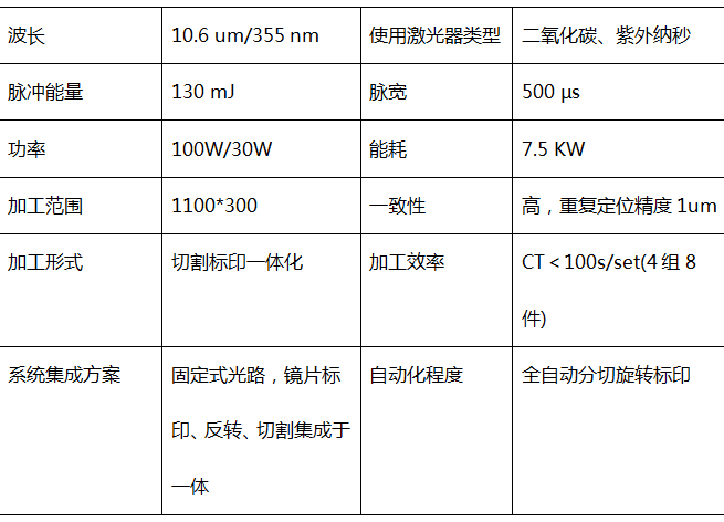 微信截图_20220401140811.png