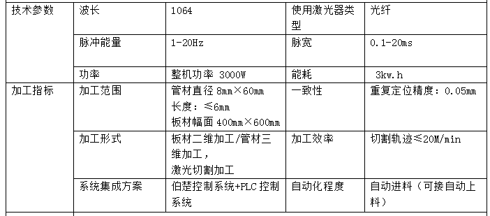 微信截图_20220408184744.png