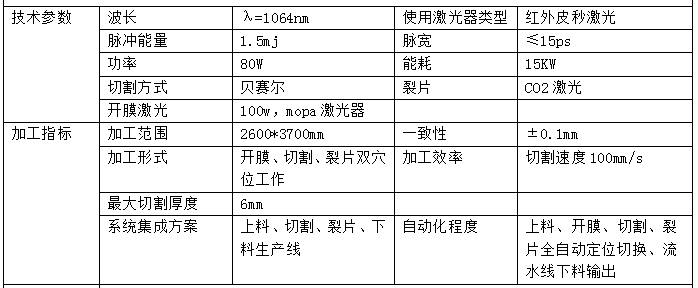 微信截图_20220414143528.png