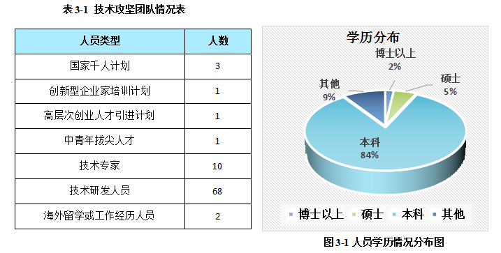 微信截图_20220401144952.png